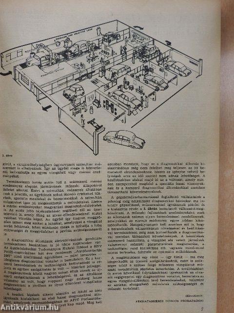 Autó-Motor 1969. (nem teljes évfolyam)