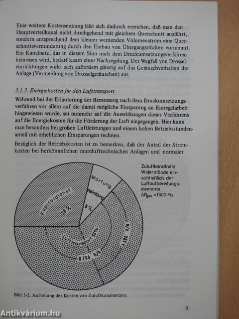 Kanalnetzberechnungen raumlufttechnischer Anlagen (dedikált példány)