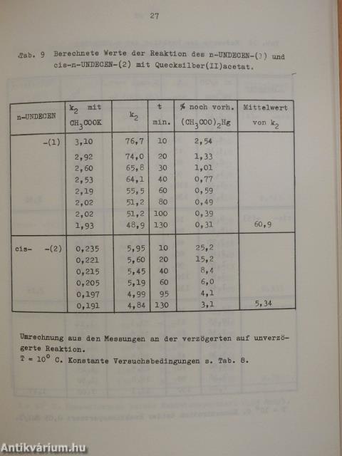 Über die Abhängigkeit der Reaktionsfähigkeit der Doppelbindung in n-Undecenen von ihrer Lage und geometrischen Konfiguration (dedikált példány)