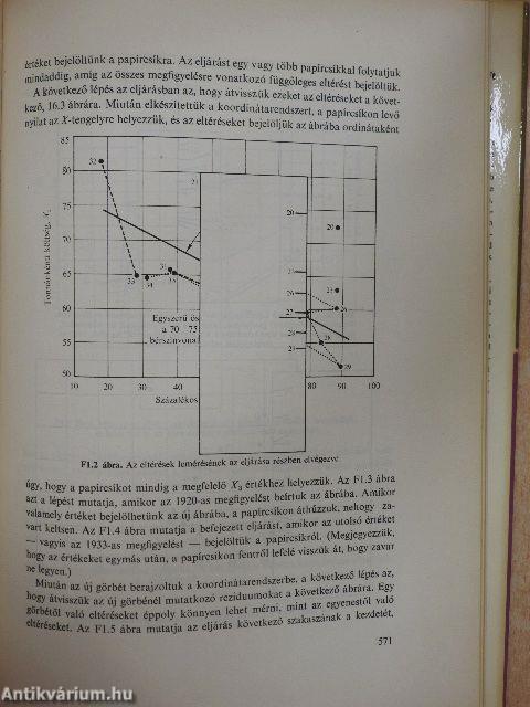 Korreláció- és regresszió-analízis 