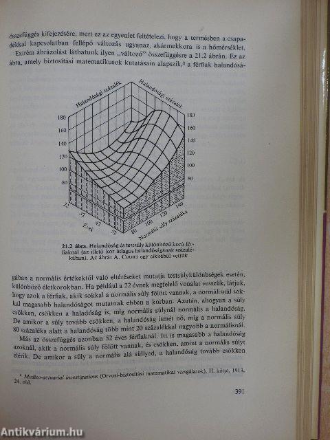 Korreláció- és regresszió-analízis 