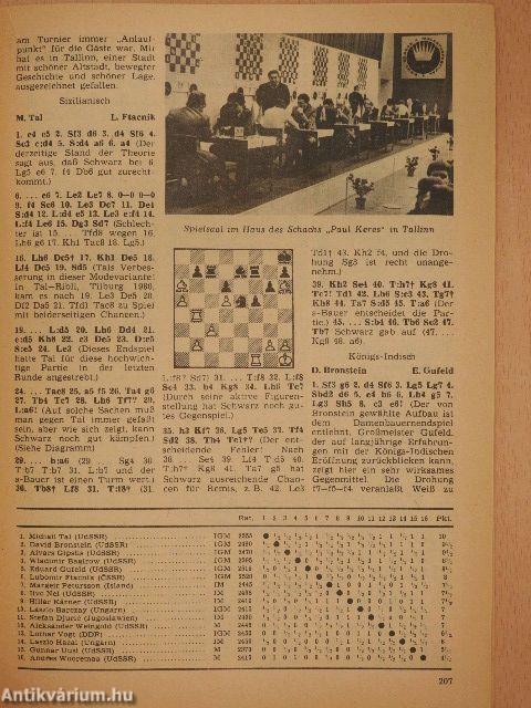 Schach Mai 1981