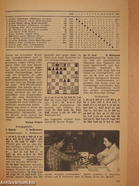 Schach April 1980