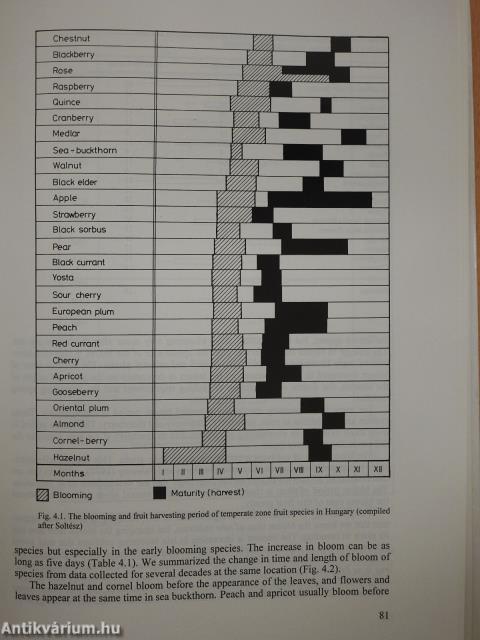 Floral Biology of Temperate Zone Fruit Trees and Small Fruits (dedikált példány)