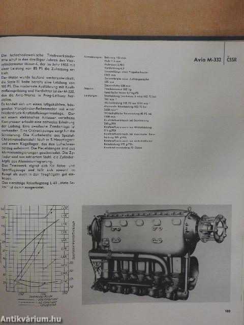 Flieger-Jahrbuch 1971