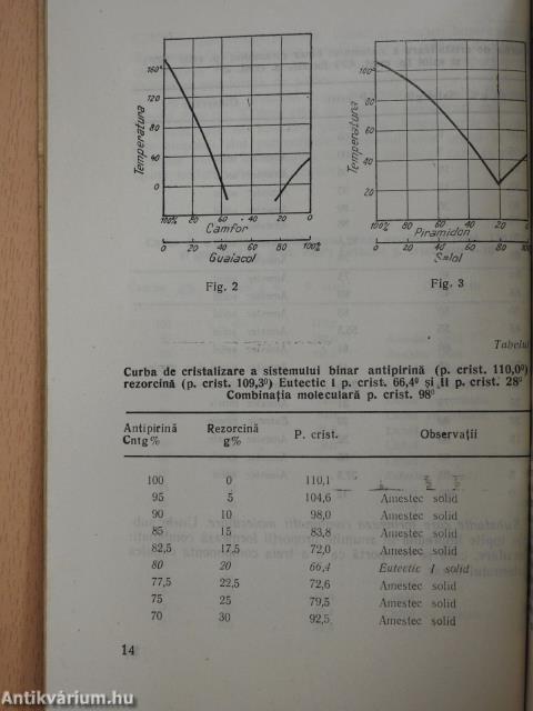 Note de curs pentru incompatibilitati farmaceutice (dedikált példány)