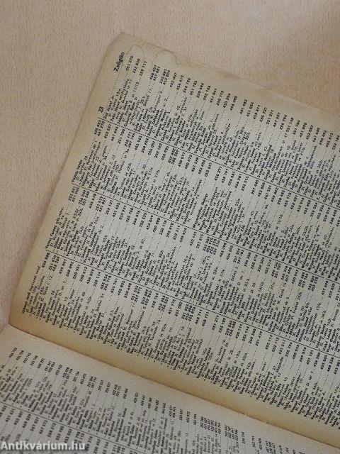 Távbeszélő számváltozási jegyzék