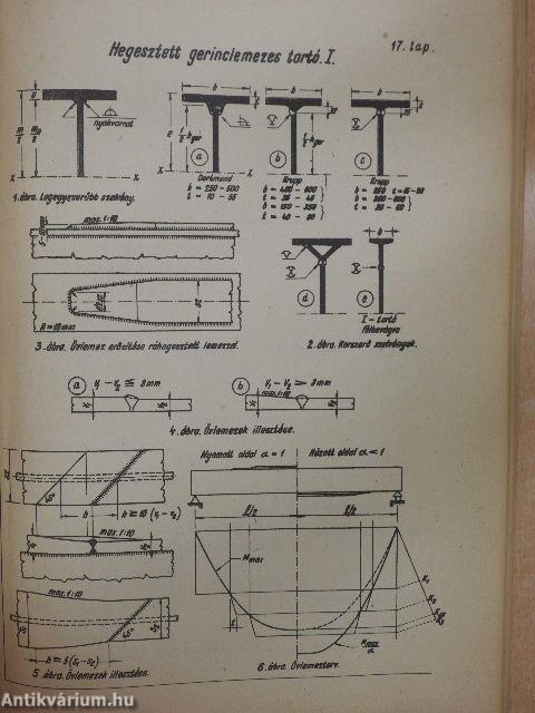 Acélszerkezetek - Ábragyűjtemény 1.