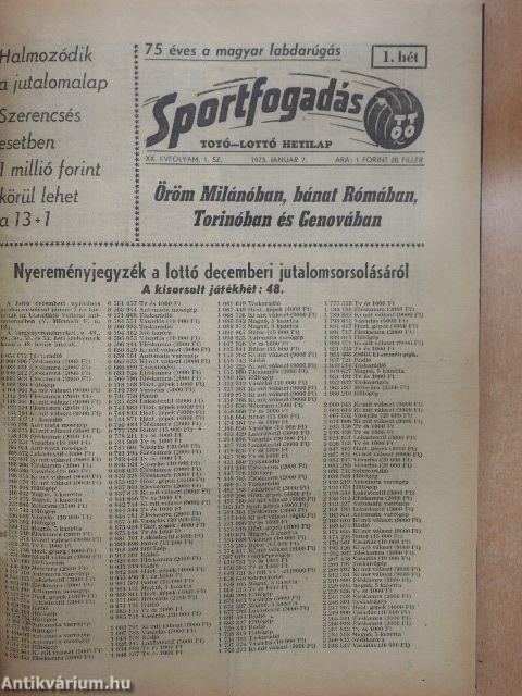 Sportfogadás 1973. január-december