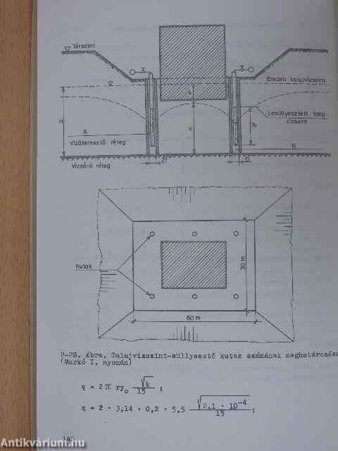 Vízgazdálkodási példatár