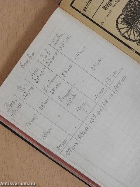 Kodolányi-féle gazdasági zsebnaptár az 1898. évre