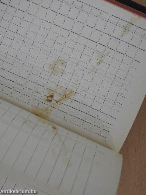 Kodolányi-féle gazdasági zsebnaptár az 1898. évre