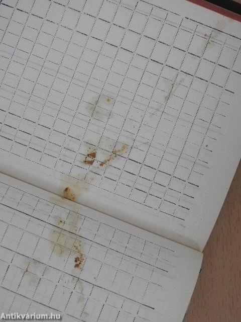 Kodolányi-féle gazdasági zsebnaptár az 1898. évre