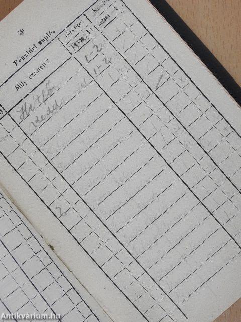 Kodolányi-féle gazdasági zsebnaptár az 1898. évre