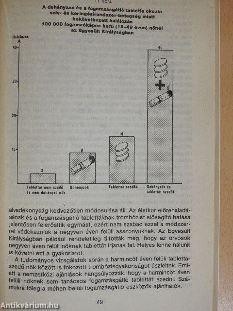 Az egészséges utódokért