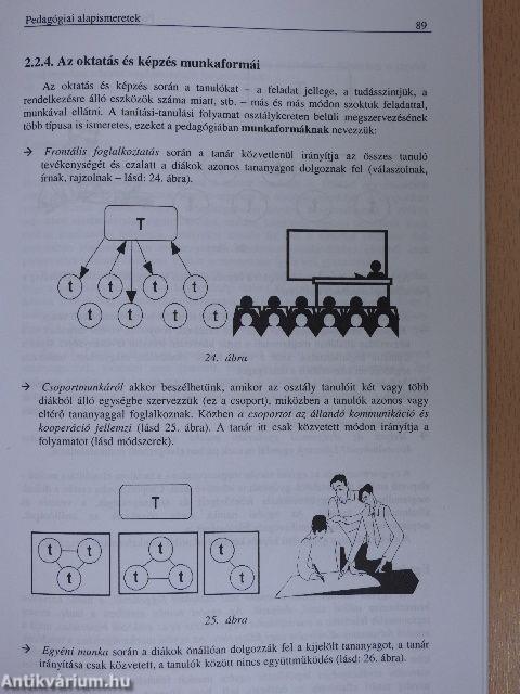 Pedagógiai alapismeretek 2003