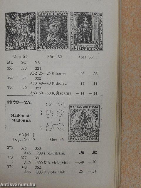 A magyar postabélyegek nemzeti katalógusa 1940