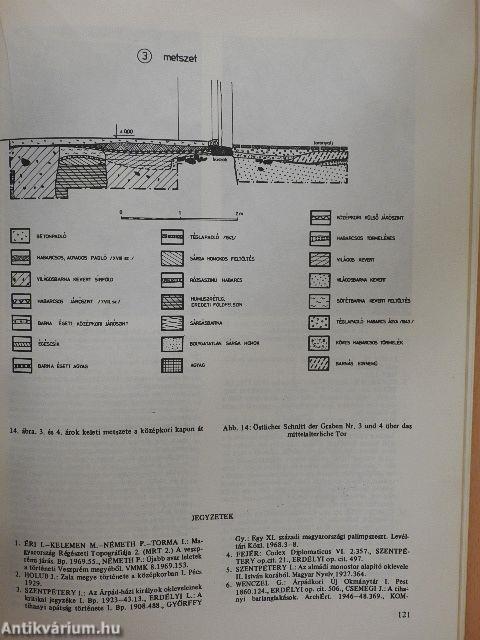 A Veszprém Megyei Múzeumok Közleményei 1980/15