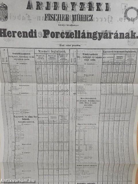 A Veszprém Megyei Múzeumok Közleményei 1964/2.