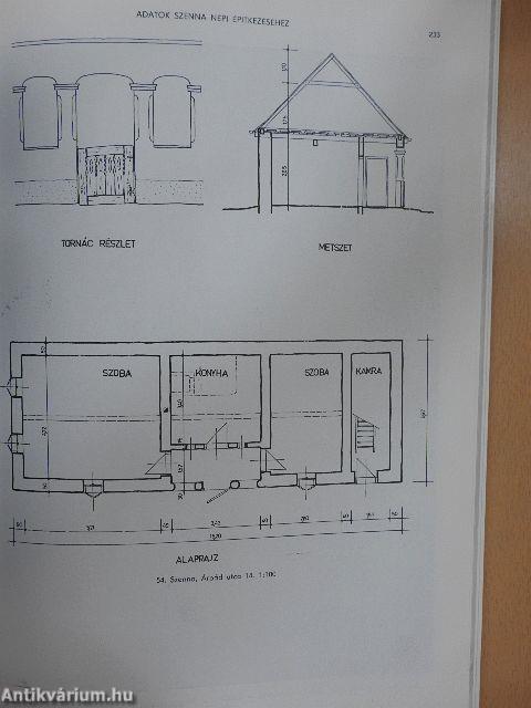 Somogyi múzeumok közleményei 1973