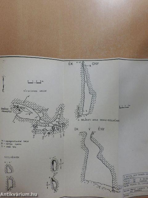 A Miskolci Egyetemi karszt- és barlangkutatás résztvevői, eseményei, eredményei 1964-1984.