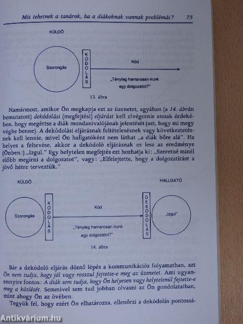 T. E. T. - A tanári hatékonyság fejlesztése