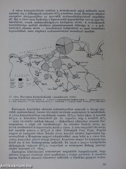 Esztergom a dorogi iparvidék városa