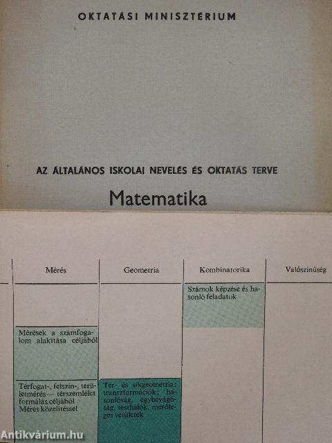 Az általános iskolai nevelés és oktatás terve - Matematika