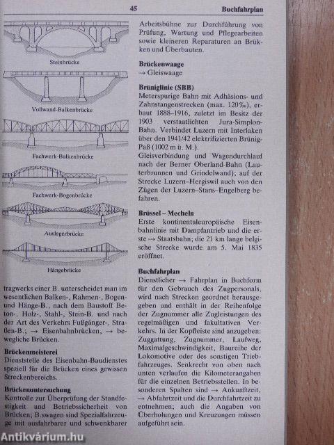 Hobbylexikon Eisenbahn