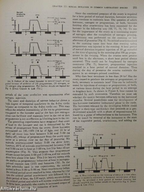 Endocrinology II/1-2.