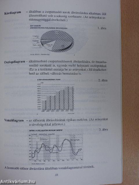 Üzleti gazdaságtan I.
