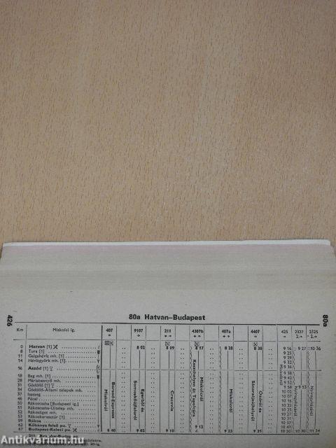 Hivatalos menetrend 1981-1982