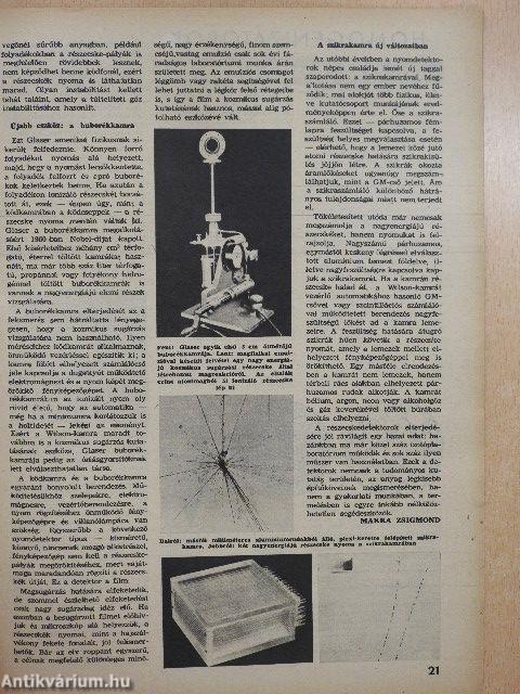 Népszerű Technika 1963. (nem teljes évfolyam)