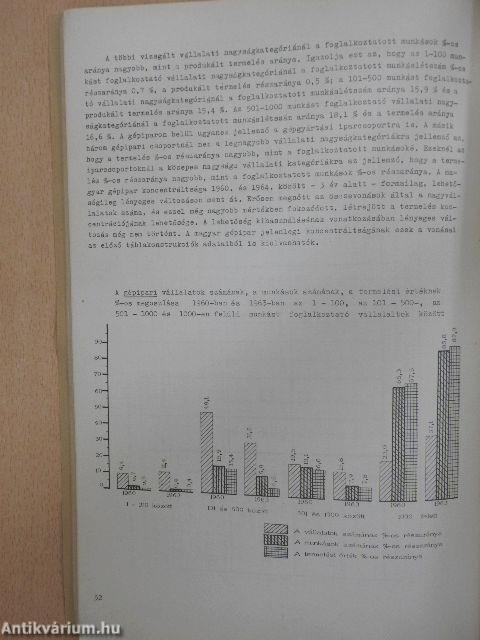 A specializáció és koncentráció irányai, szintjei és fokozásának feltételei a gépiparban