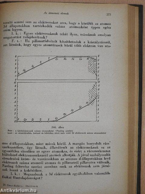 Elektronok, atomok, fémek és ötvözetek