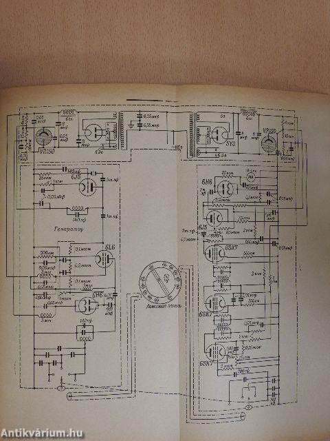 Ipari elektronikus áramkörök kézikönyve (orosz nyelvű)