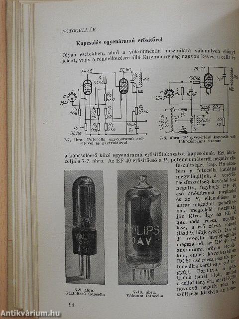 Ipari elektronika