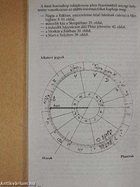 Sorskérdések a horoszkópban 2.