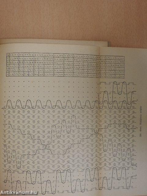 Kötött-hurkolt kelmék kötéstana II. 