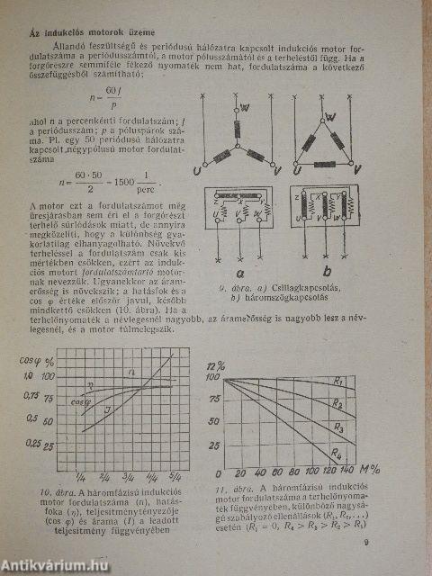 Villamos motorok kezelése