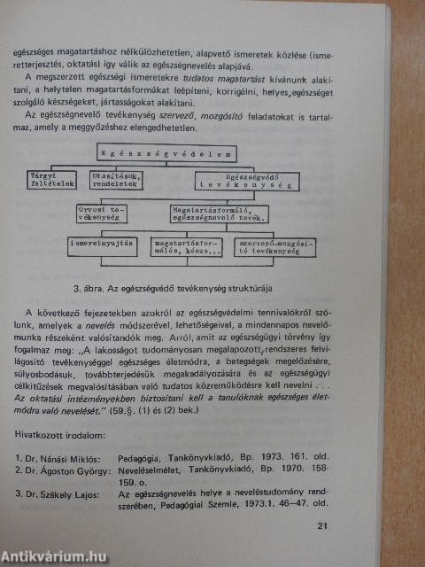 Az óvodai egészségnevelés elmélete és gyakorlata