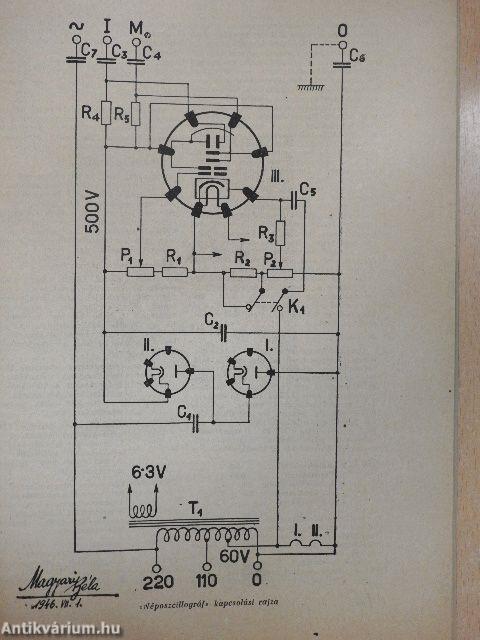 Rádióvilág 1946. szeptember