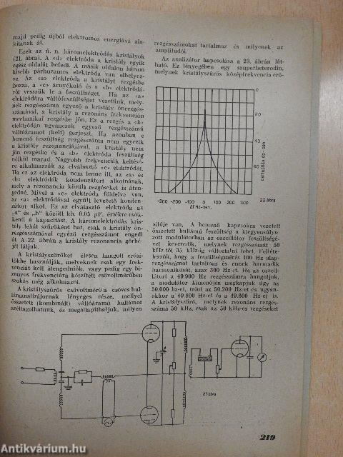 Rádióvilág 1948. július