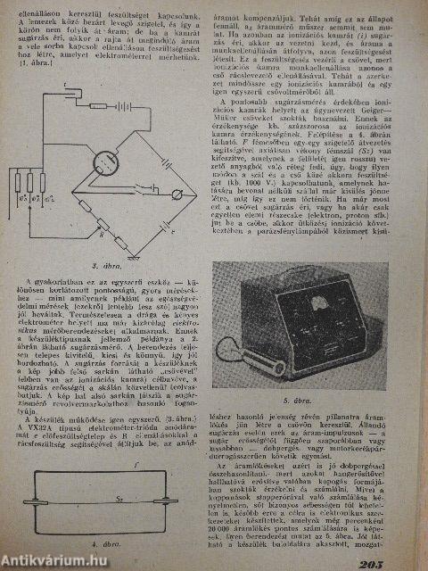 Rádióvilág 1948. július