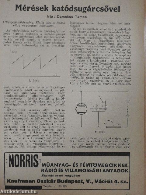 Rádió és filmtechnika 1948. október