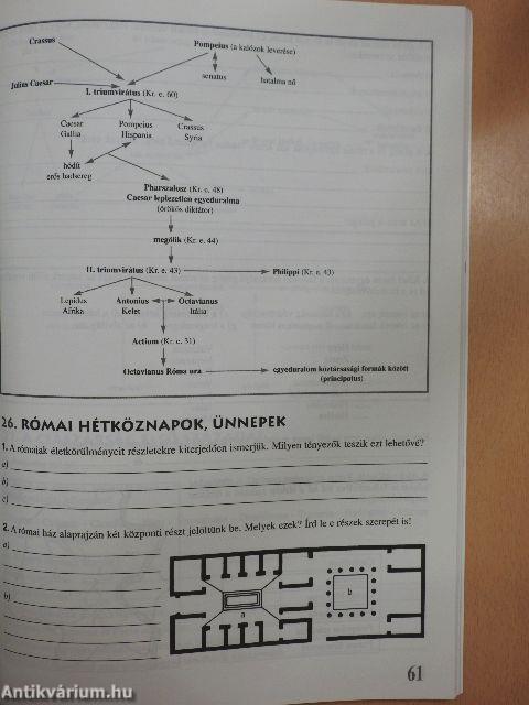 Történelem I. Munkafüzet