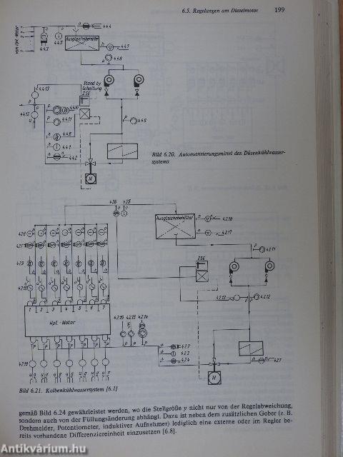 Dieselmotoren