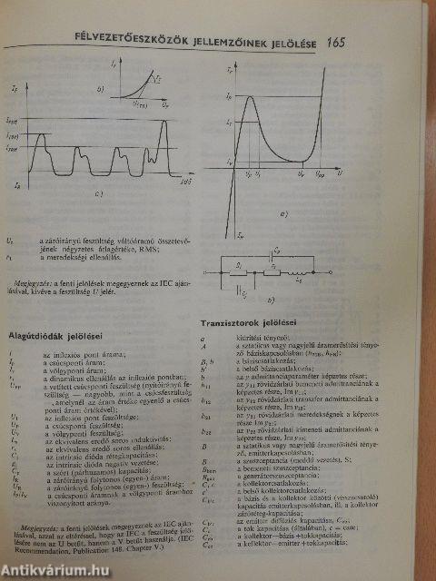 Elektronikus tervezési adatgyűjtemény