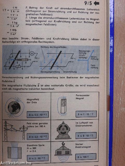 Wissensspeicher Physik