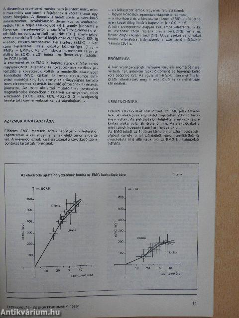 Testnevelés- és Sporttudomány 1985/1